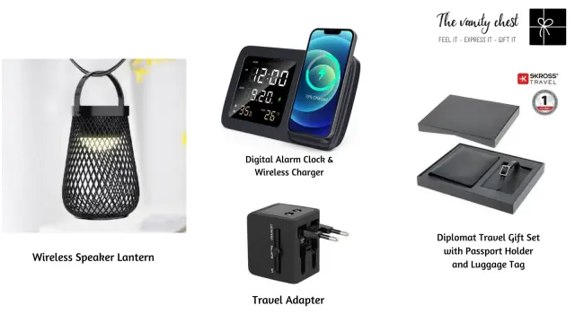 The Travel Tech Set view 1